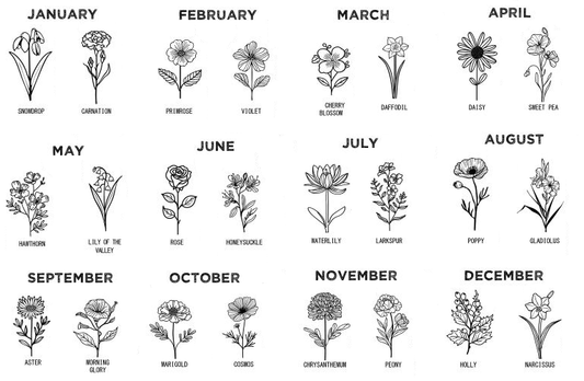 LED Acrylic Sign - Birth Flowers